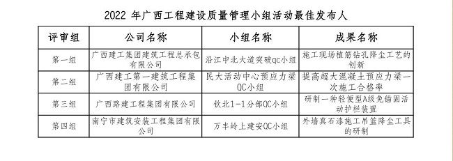 最佳發布人000.jpg