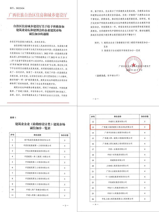 自治區(qū)住建廳表揚通報文件650.jpg